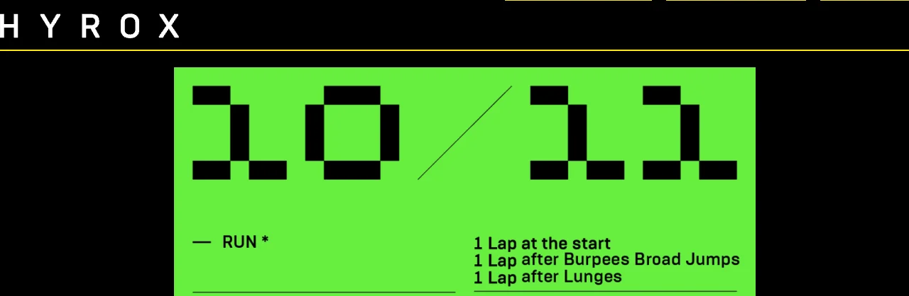 HYROX Youngstars: How to Train for Race Day Without Training Your Kid Like a Tiny Navy SEAL
